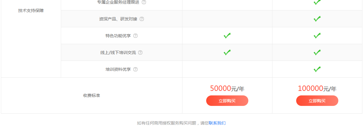 企業(yè)網站SDK嵌入高德地圖和百度地圖需要授權了，及時刪除代碼避免侵權