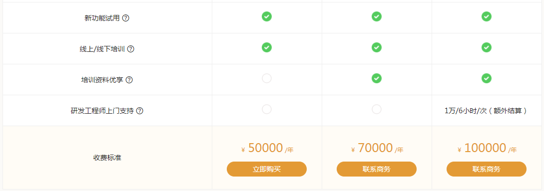企業(yè)網站SDK嵌入高德地圖和百度地圖需要授權了，及時刪除代碼避免侵權